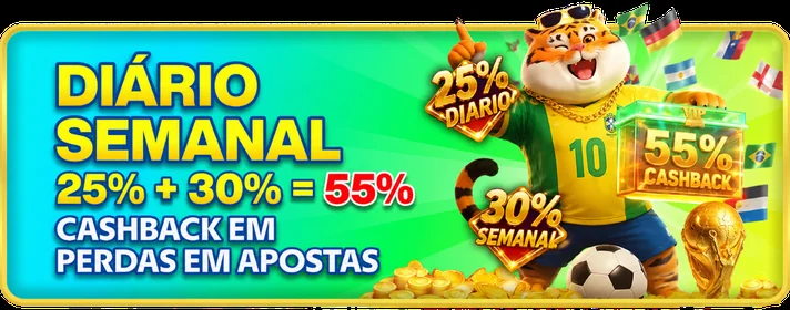 Login no Lucky Gold Casino